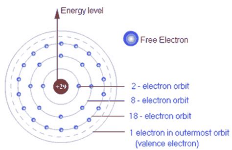 electron create pdf